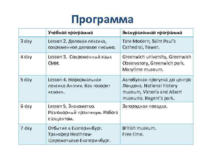 Программа Учебная программа Экскурсионная программа 3 day Lesson 2. Деловая лексика, современное деловое письмо.