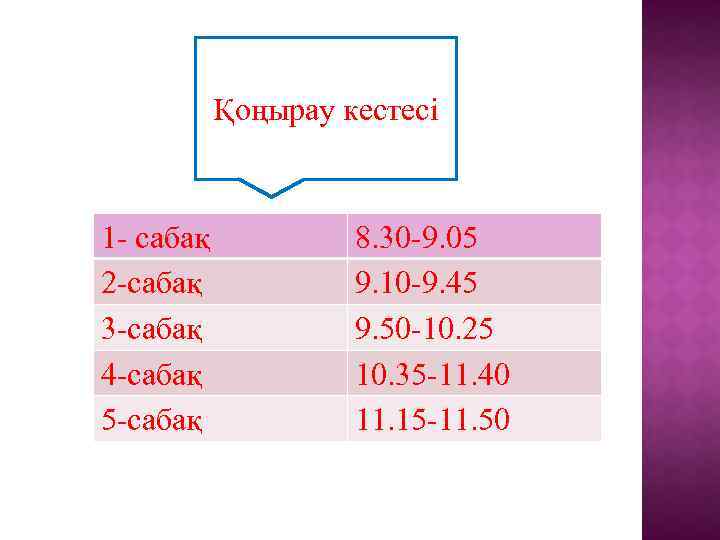 Қоңырау кестесі 1 - сабақ 2 -сабақ 3 -сабақ 4 -сабақ 5 -сабақ 8.