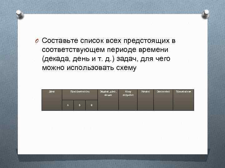 O Составьте список всех предстоящих в соответствующем периоде времени (декада, день и т. д.