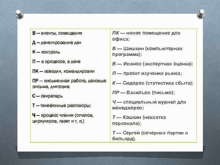 В — визиты, совещания Д — делегирование дел ПК — новое помещение для офиса;