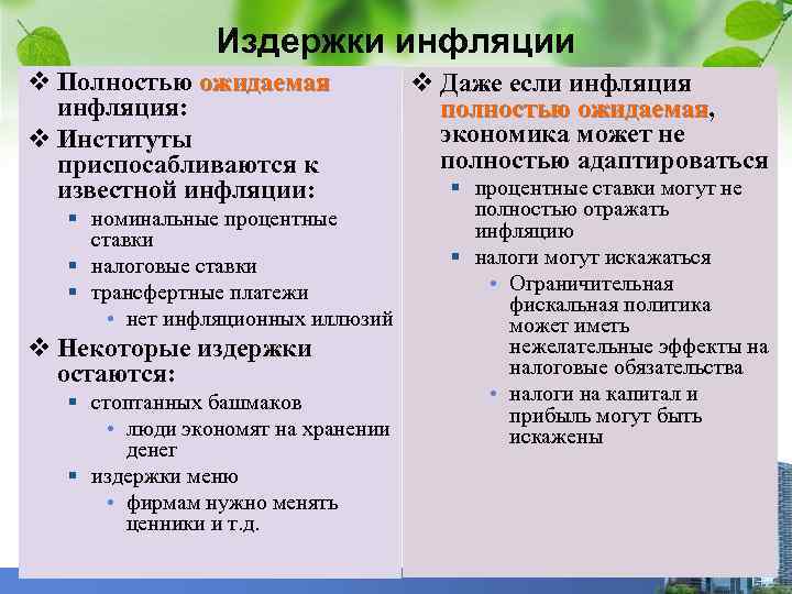 Издержки инфляции v Полностью ожидаемая инфляция: v Институты приспосабливаются к известной инфляции: § номинальные