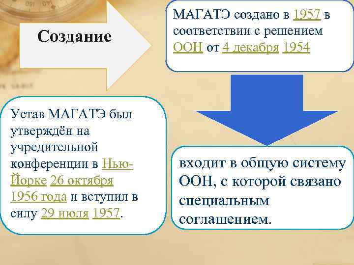 Создание Устав МАГАТЭ был утверждён на учредительной конференции в Нью. Йорке 26 октября 1956