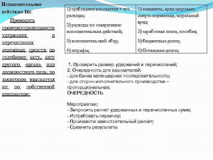 Исполнительное действие 16: Проводить проверку правильности удержания и перечисления денежных средств по судебному акту,