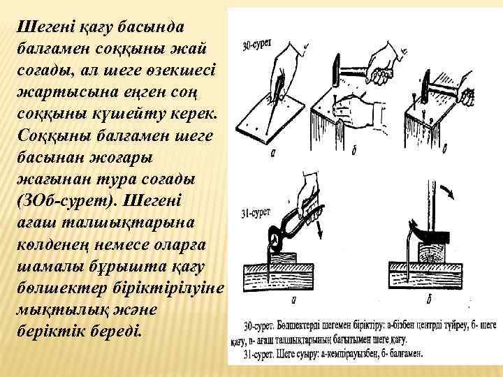 Шегені қағу басында балғамен соққыны жай соғады, ал шеге ѳзекшесі жартысына еңген соң соққыны