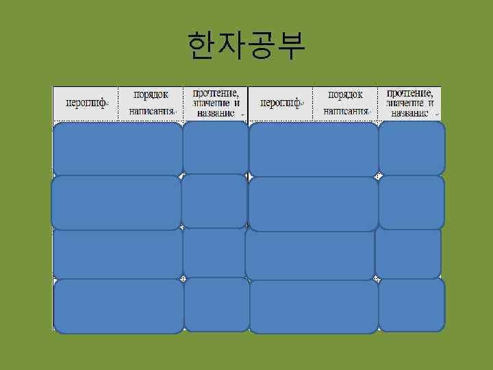 한자공부 