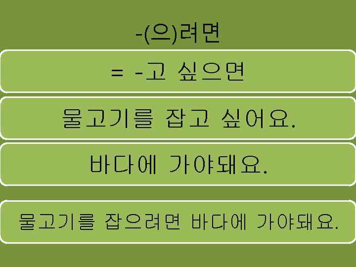 -(으)려면 = -고 싶으면 물고기를 잡고 싶어요. 바다에 가야돼요. 물고기를 잡으려면 바다에 가야돼요. 