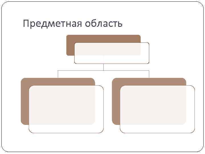 Предметная область 