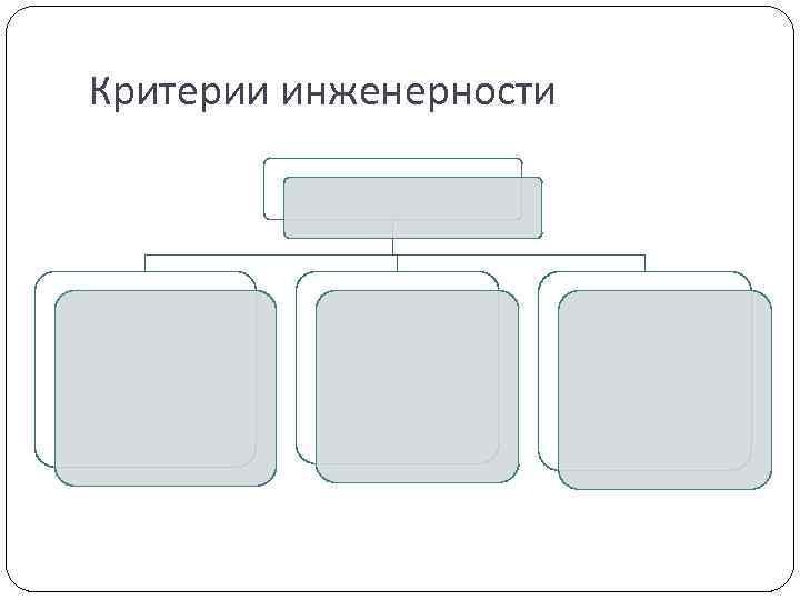 Критерии инженерности 