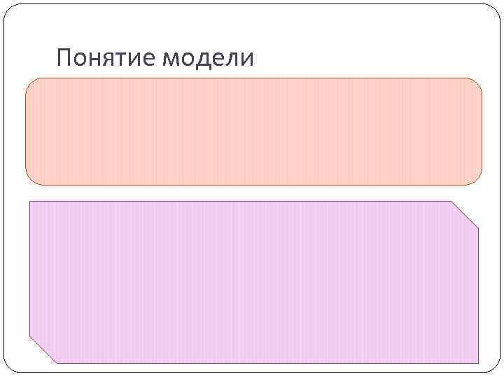 Понятие модели 
