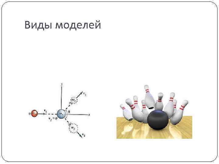 Виды моделей 