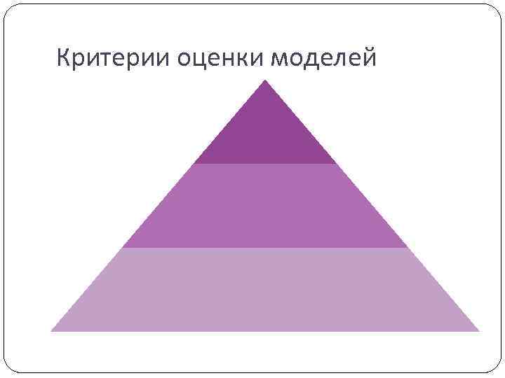 Критерии оценки моделей 
