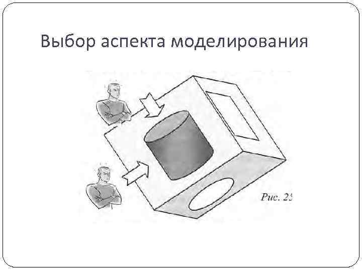 Выбор аспекта моделирования 