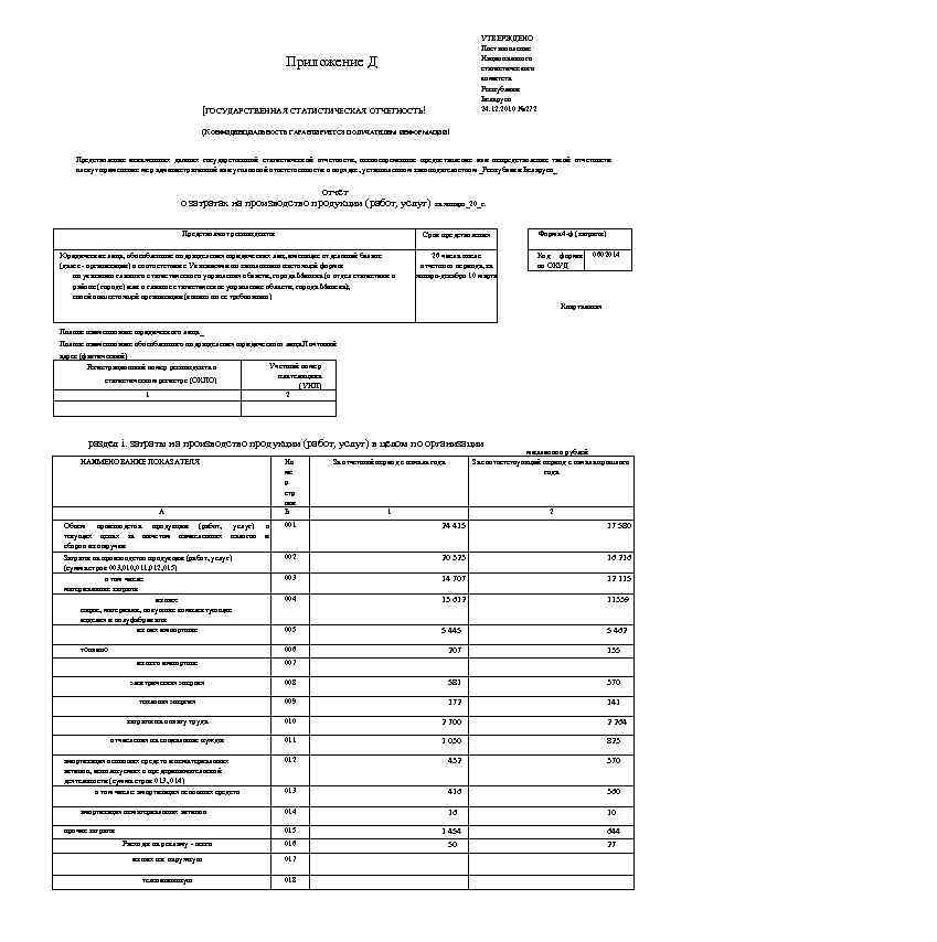УТВЕРЖДЕНО Постановление Национального статистического комитета Республики Беларусь 24. 12. 2010 № 272 Приложение Д