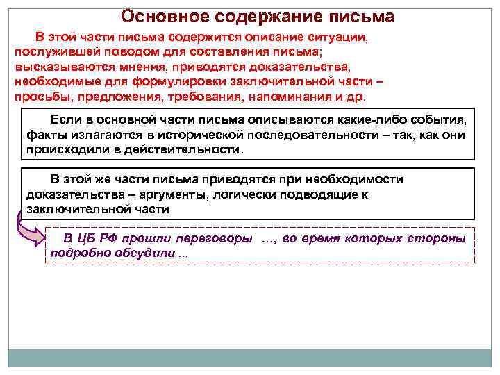 Основное содержание письма В этой части письма содержится описание ситуации, послужившей поводом для составления