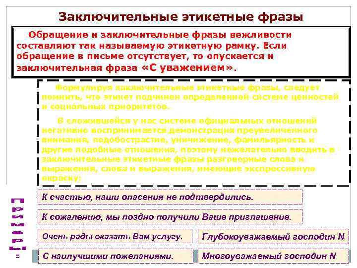 Заключительные этикетные фразы Обращение и заключительные фразы вежливости составляют так называемую этикетную рамку. Если