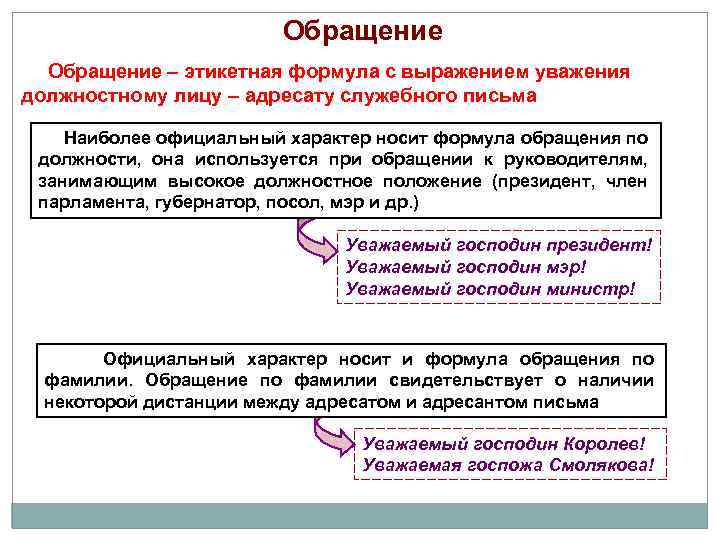 Обращение – этикетная формула с выражением уважения должностному лицу – адресату служебного письма Наиболее