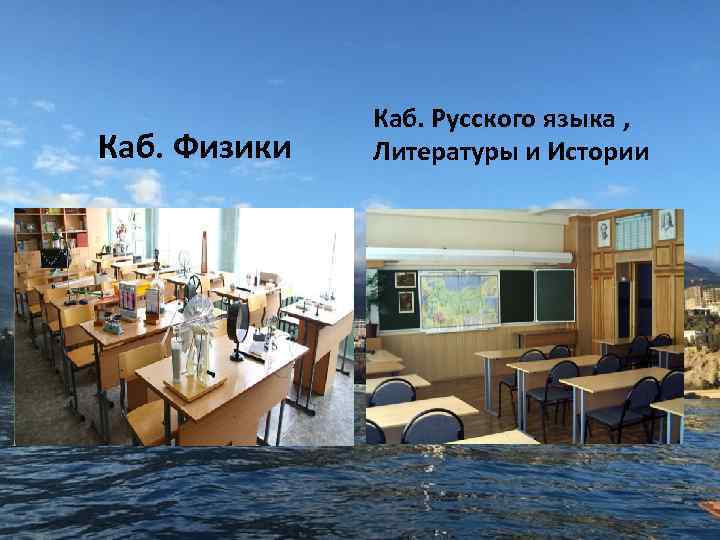 Каб. Физики Каб. Русского языка , Литературы и Истории 