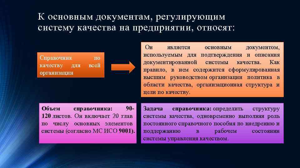 К основным документам, регулирующим систему качества на предприятии, относят: Справочник качеству для организации по