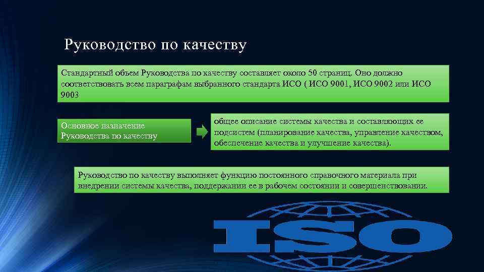 Руководство по качеству Стандартный объем Руководства по качеству составляет около 50 страниц. Оно должно