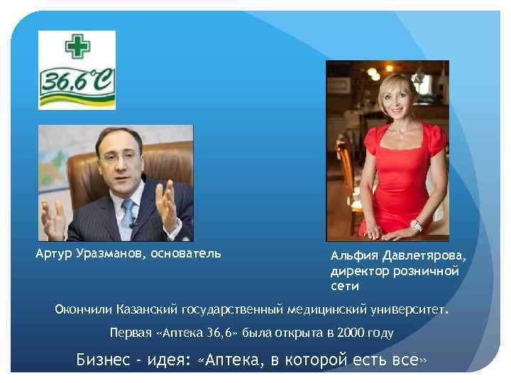 Артур Уразманов, основатель Альфия Давлетярова, директор розничной сети Окончили Казанский государственный медицинский университет. Первая
