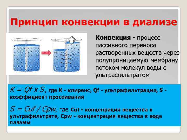 Принцип конвекции в диализе Конвекция - процесс пассивного переноса растворенных веществ через полупроницаемую мембрану