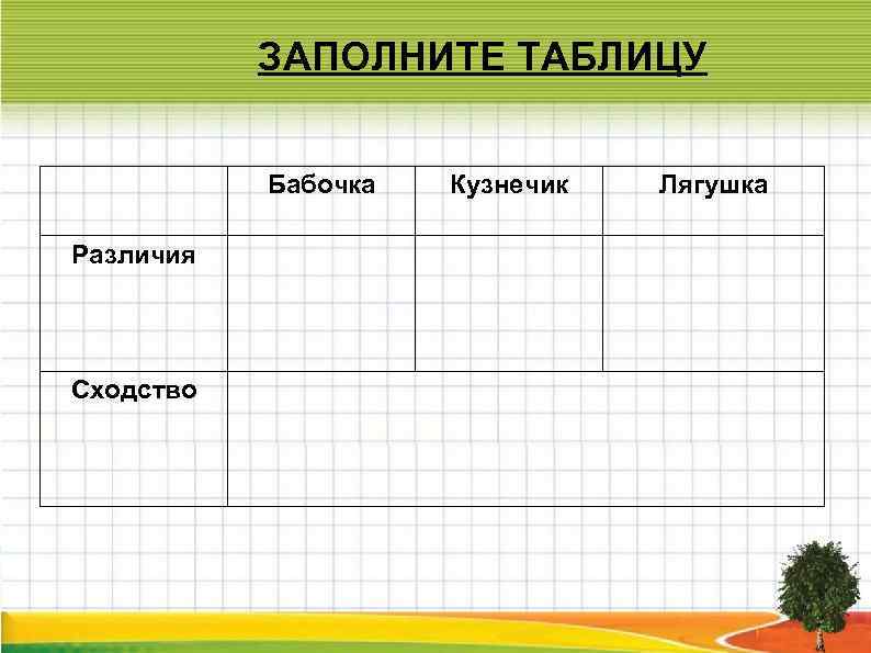 ЗАПОЛНИТЕ ТАБЛИЦУ Бабочка Различия Сходство Кузнечик Лягушка 