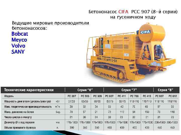 Бетононасос CIFA PCC 907 (8 -й серии) на гусеничном ходу Ведущие мировые производители бетононасосов: