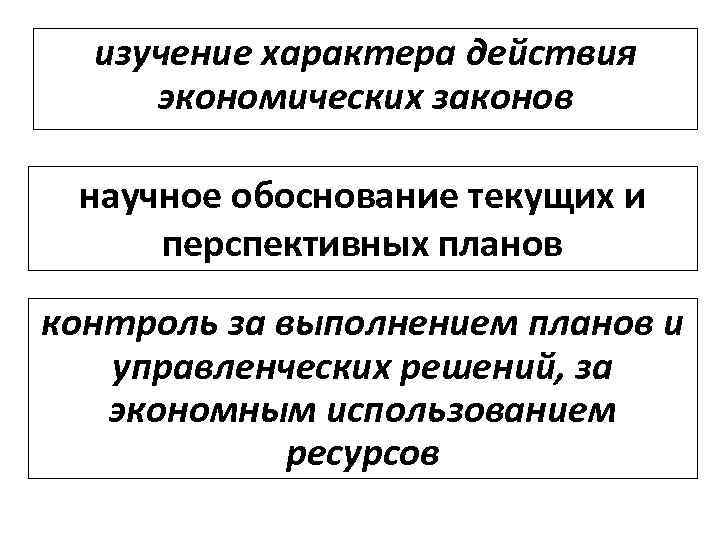 изучение характера действия экономических законов научное обоснование текущих и перспективных планов контроль за выполнением