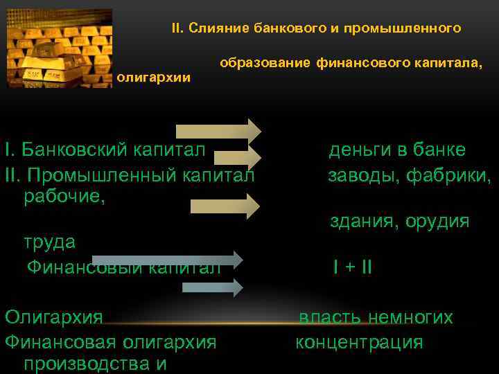 капитала, II. Слияние банкового и промышленного финансовой олигархии образование финансового капитала, I. Банковский капитал