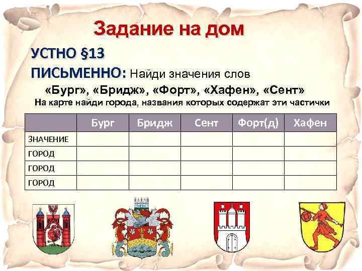 Задание на дом УСТНО § 13 ПИСЬМЕННО: Найди значения слов «Бург» , «Бридж» ,