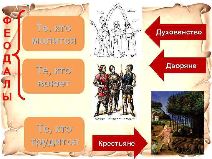 Ф Е О Д А Л Ы Те, кто молится Духовенство Дворяне Те, кто