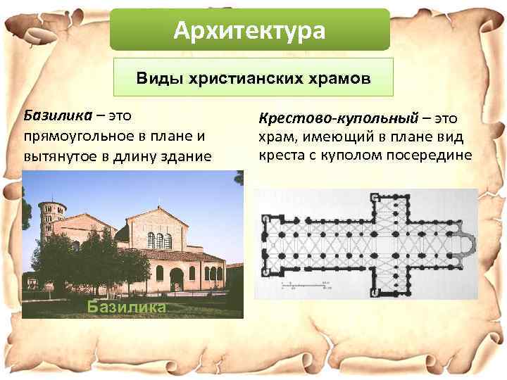 Архитектура Виды христианских храмов Базилика – это прямоугольное в плане и вытянутое в длину