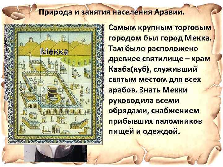 Природа и занятия населения Аравии. Мекка Самым крупным торговым городом был город Мекка. Там
