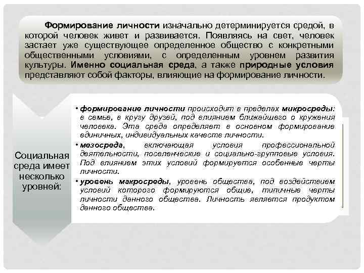 Развитие личности происходит. Формирование личности происходит под влиянием. Личность формируется под воздействием. Влияние общества на формирование личности. Развитие личности осуществляется под влиянием.