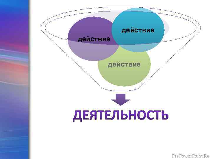 действие Pro. Power. Point. Ru 