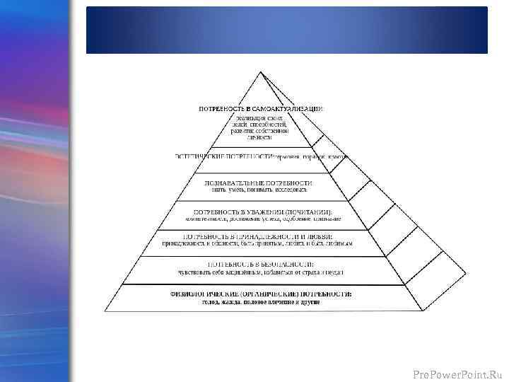 Pro. Power. Point. Ru 