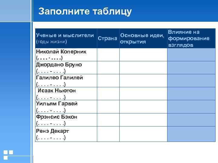 Заполните таблицу основные идеи способствовавшие развитию