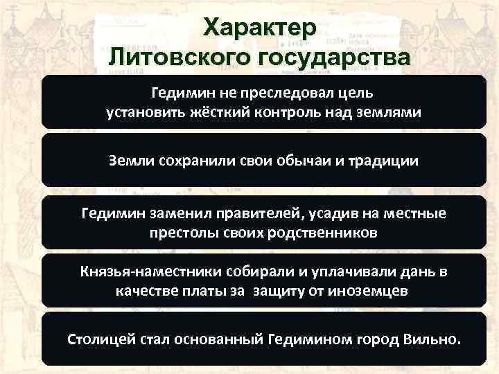 Характер Литовского государства Гедимин не преследовал цель установить жёсткий контроль над землями Земли сохранили