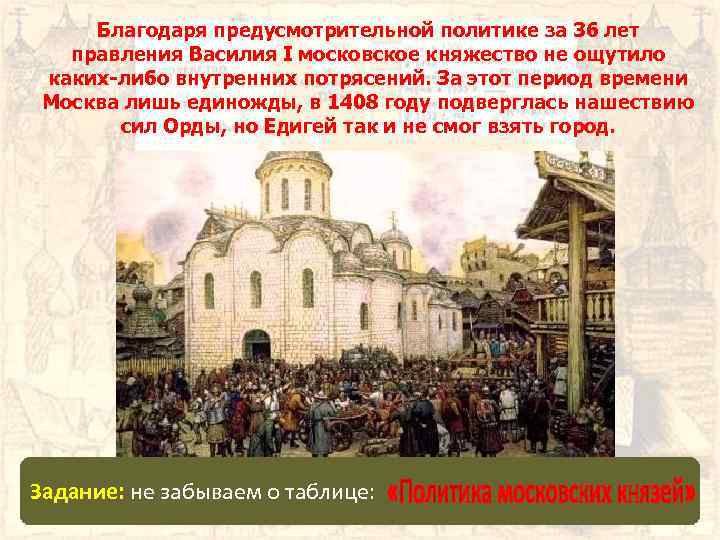 Благодаря предусмотрительной политике за 36 лет правления Василия I московское княжество не ощутило каких-либо