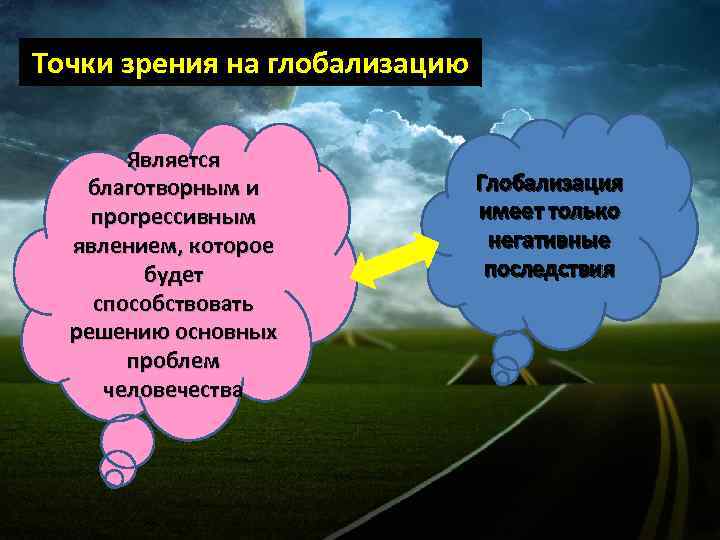 Точки зрения на глобализацию Является благотворным и прогрессивным явлением, которое будет способствовать решению основных