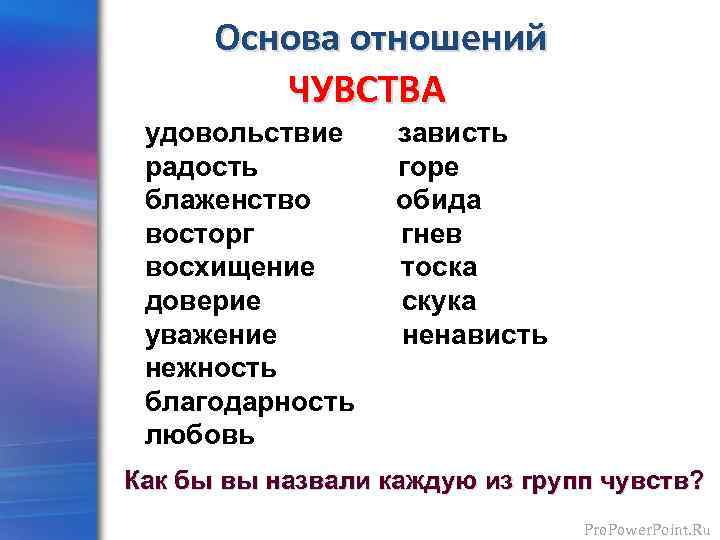 Основа отношений ЧУВСТВА удовольствие радость блаженство восторг восхищение доверие уважение нежность благодарность любовь зависть