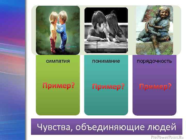 симпатия Пример? понимание Пример? порядочность Пример? Чувства, объединяющие людей Pro. Power. Point. Ru 