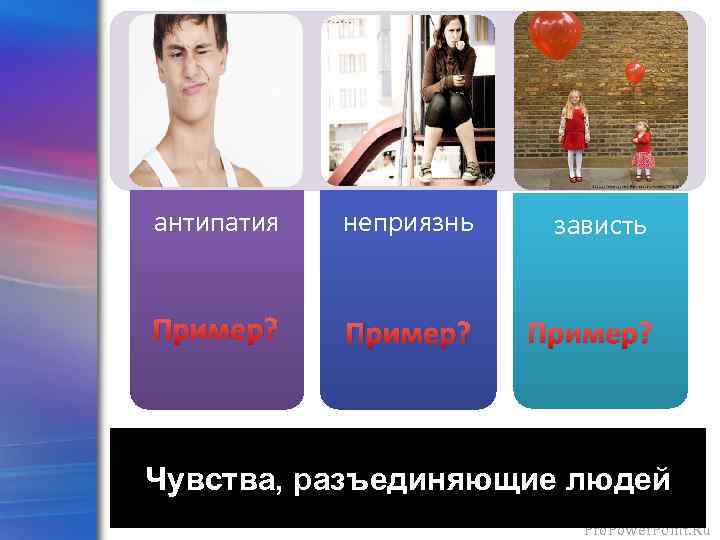 антипатия неприязнь зависть Пример? Чувства, разъединяющие людей Pro. Power. Point. Ru 