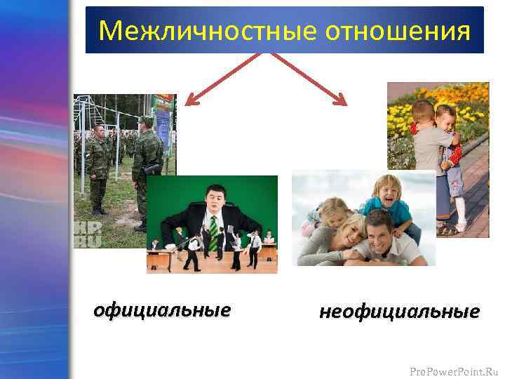 Межличностные отношения официальные неофициальные Pro. Power. Point. Ru 
