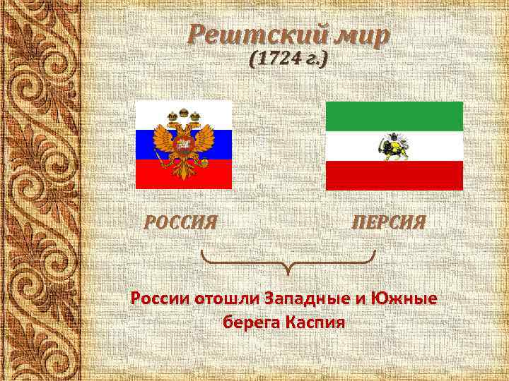 Рештский мир (1724 г. ) РОССИЯ ПЕРСИЯ России отошли Западные и Южные берега Каспия