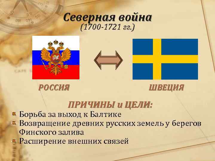 Северная война (1700 -1721 гг. ) РОССИЯ ШВЕЦИЯ ПРИЧИНЫ и ЦЕЛИ: Борьба за выход