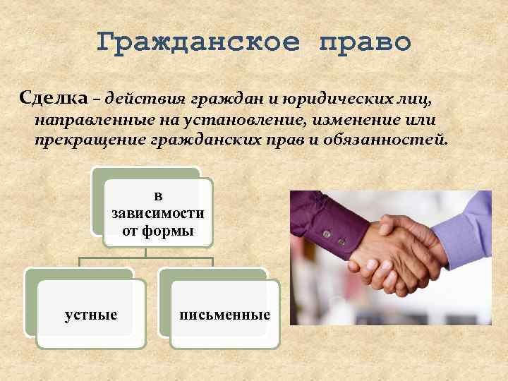 Гражданское право Сделка – действия граждан и юридических лиц, направленные на установление, изменение или