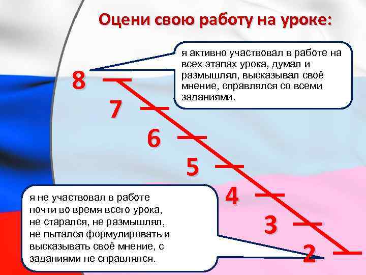 Оцени свою работу на уроке: 8 7 я активно участвовал в работе на всех