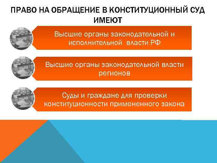 ПРАВО НА ОБРАЩЕНИЕ В КОНСТИТУЦИОННЫЙ СУД ИМЕЮТ Высшие органы законодательной и исполнительной власти РФ