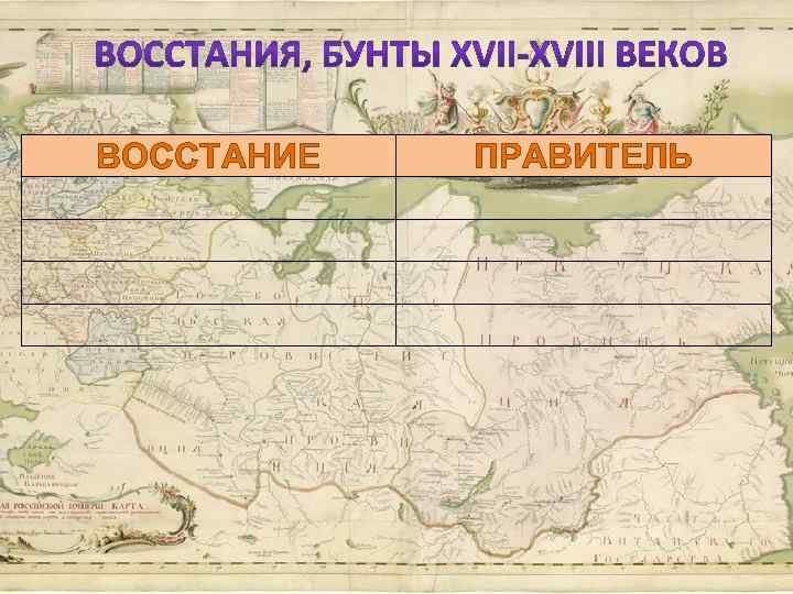 ВОССТАНИЕ ПРАВИТЕЛЬ 